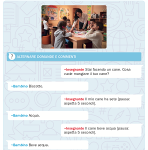 Esempio conversazione